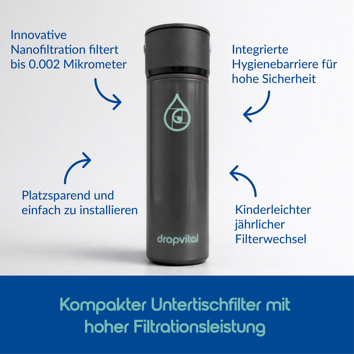 nano-drink Under-Sink Water Filter Set