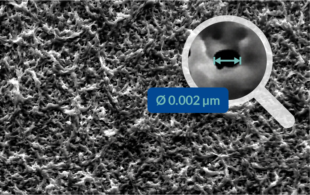 nano-drink Aktivmembran