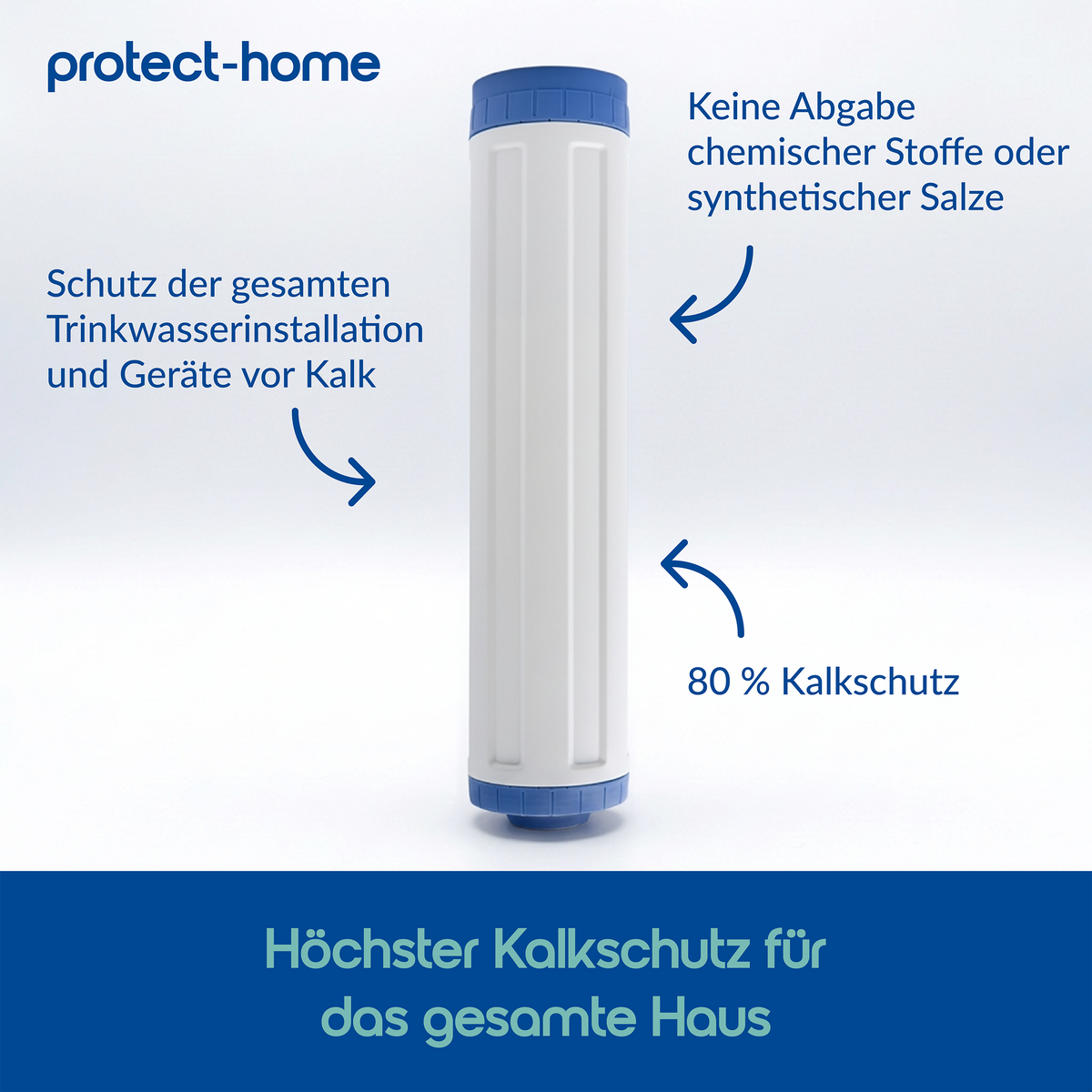Filtre protect-home