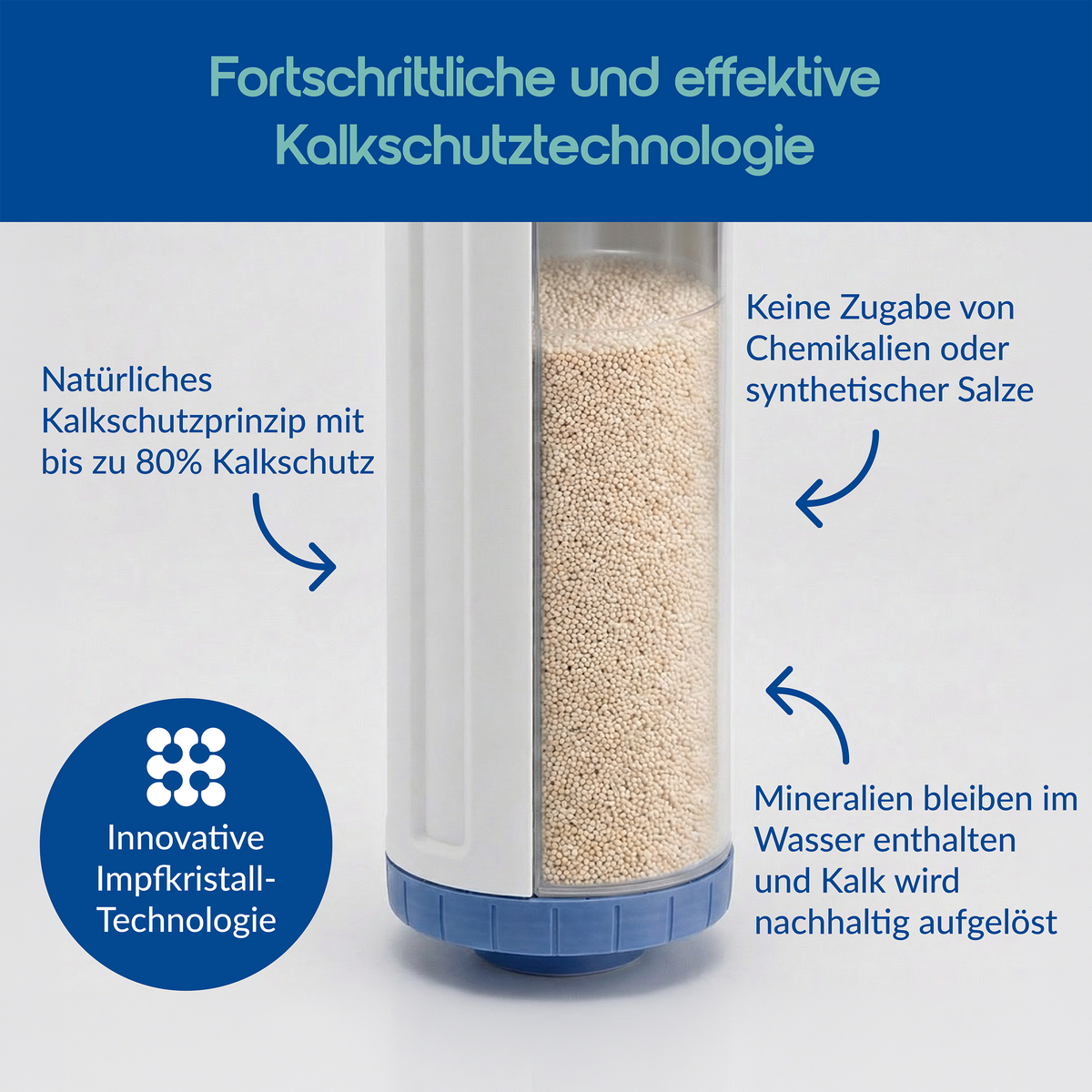 Filtre protect-home