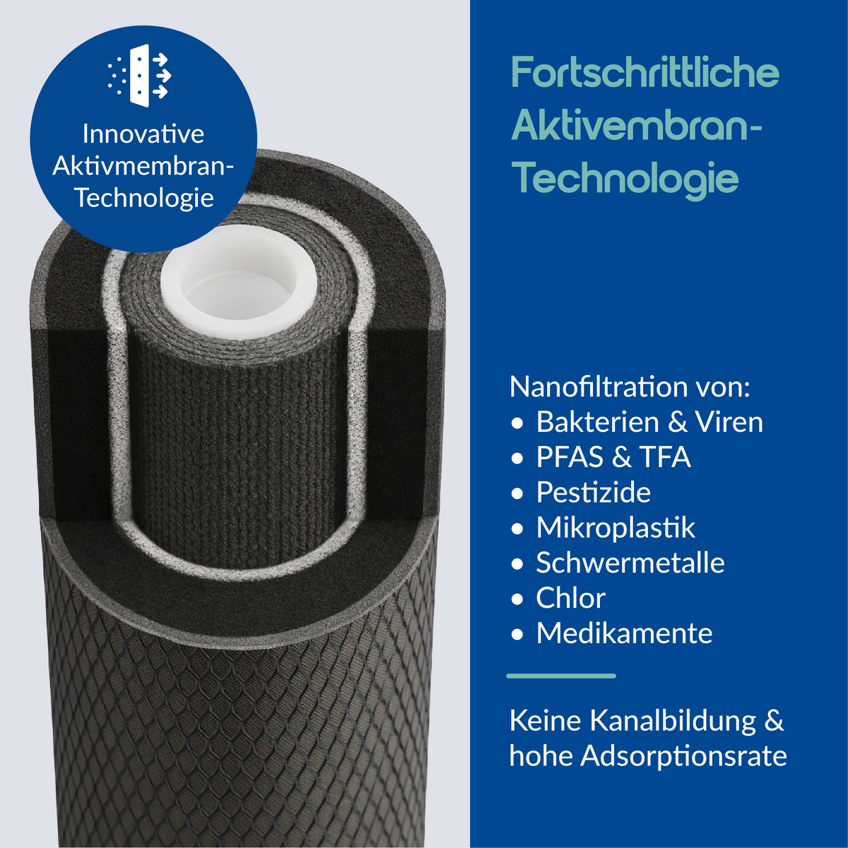nano-home Filter