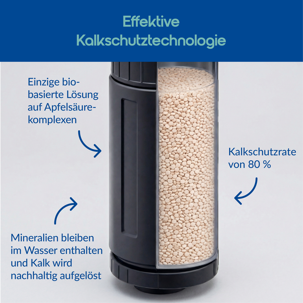 nano-soft-home Filter