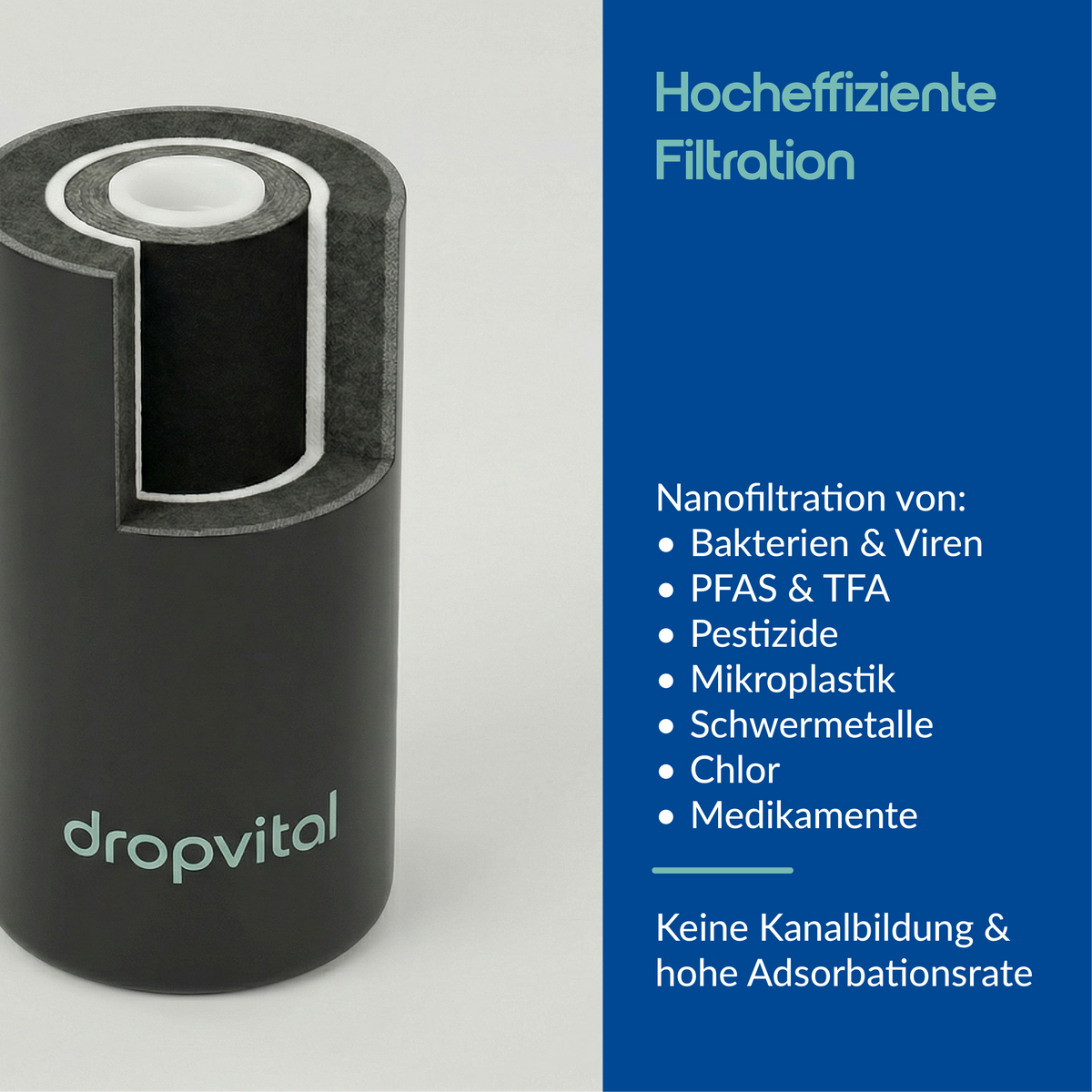 filtro de recambio nano-tap